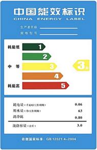 關于電機和感應電機的那些事